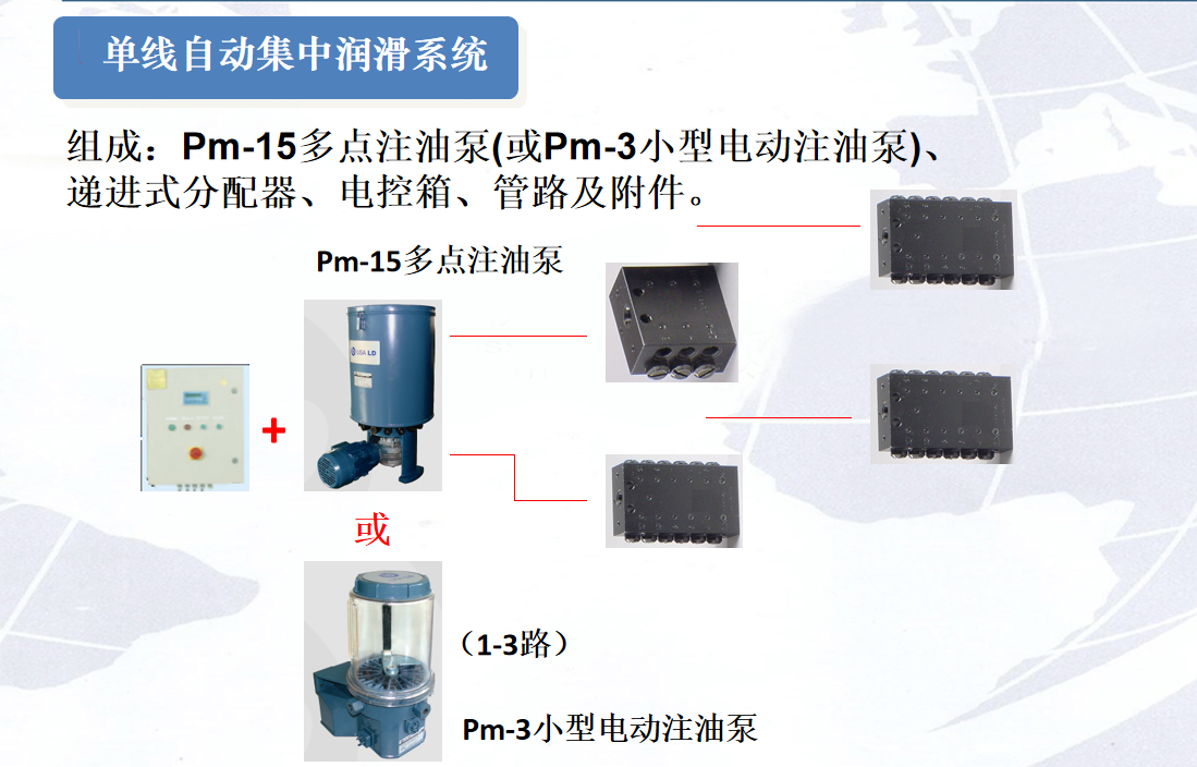 單線自動(dòng)集中潤(rùn)滑.png